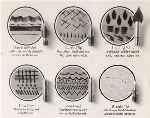Woodburning Tips: The Smooth Burning Flow Point