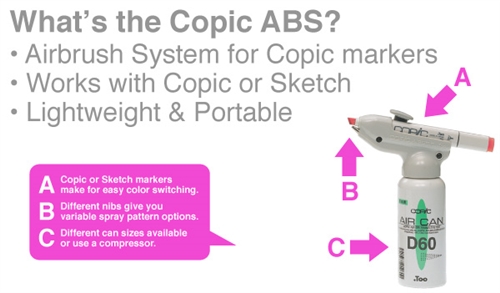 COPIC Aérographe Set ABS 3 (Air-grip + Air-adapteur) - Aérographie